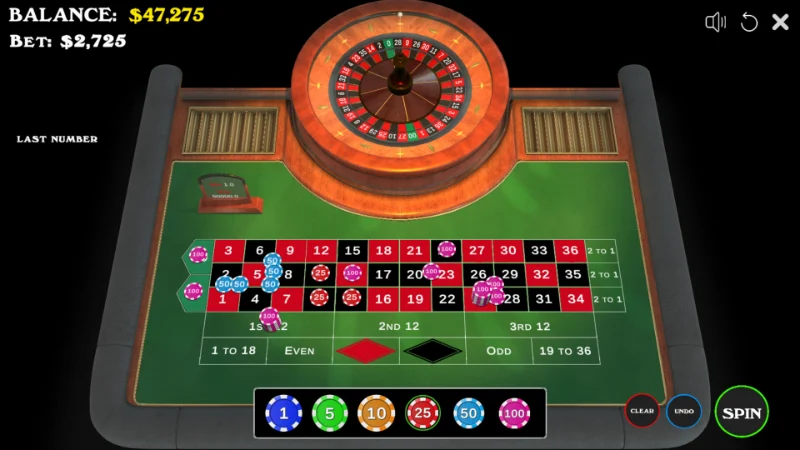 Mastering the James Bond Strategy at JILICROWN